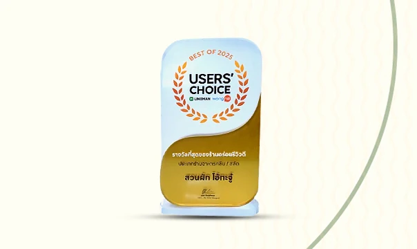 Users’ choice Awards 2025