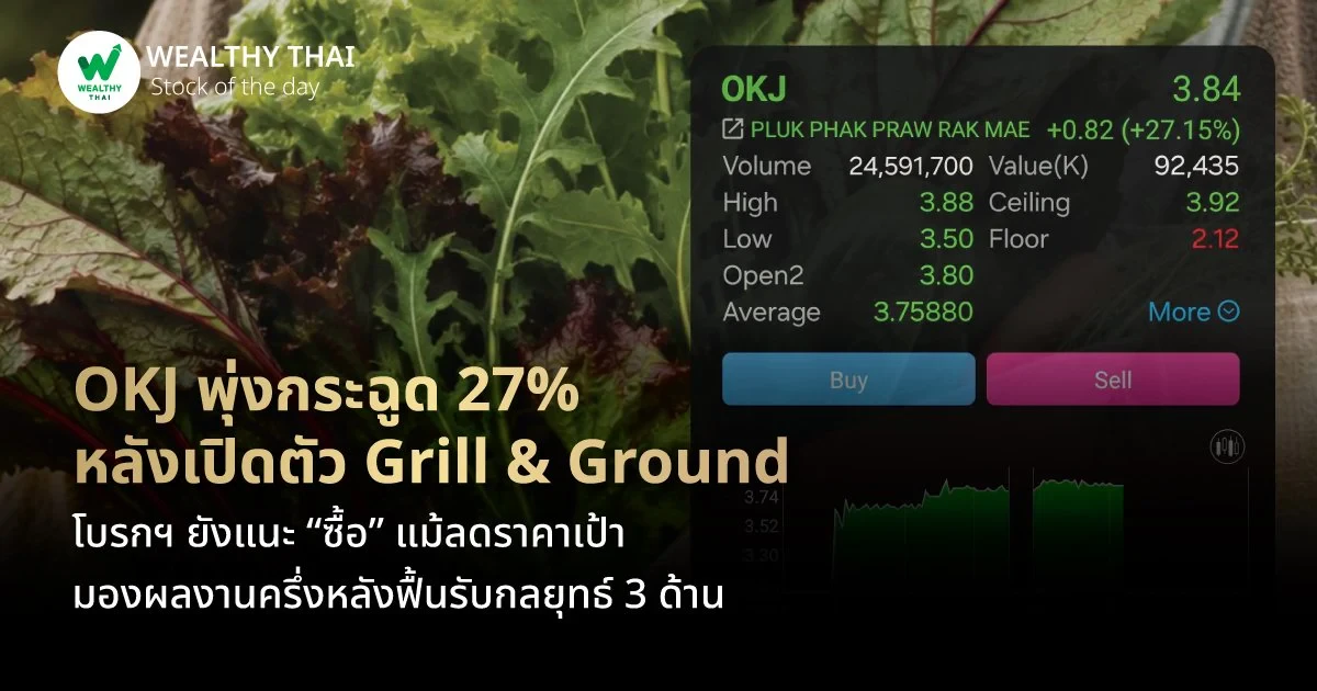 OKJ พุ่งกระฉูด 27% หลังเปิดตัว Grill & Ground โบรกฯ ยังแนะ “ซื้อ” แม้ลดราคาเป้า มองผลงานครึ่งหลังฟื้นรับกลยุทธ์ 3 ด้าน