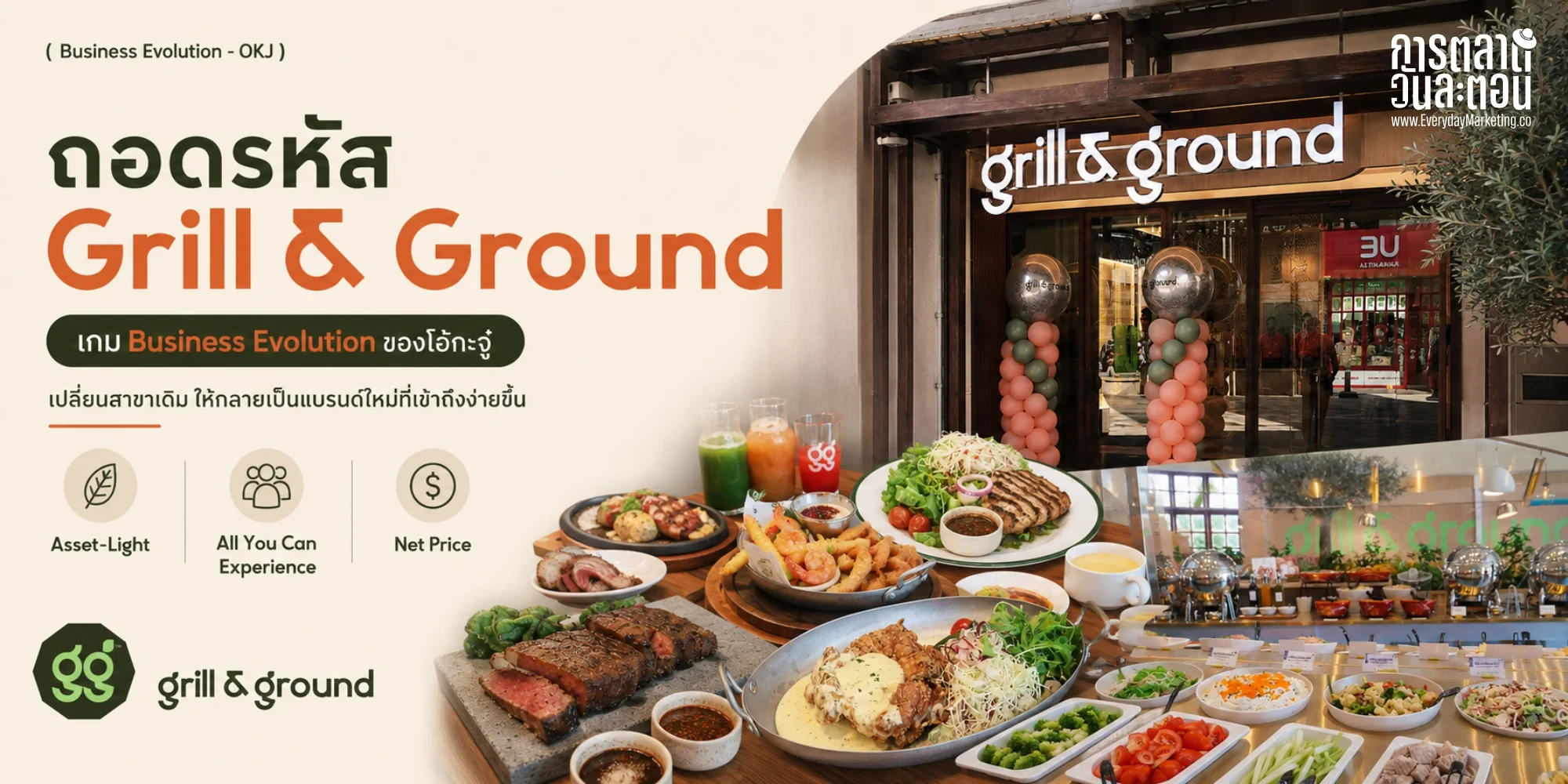 ถอดรหัสการตลาดโอ้กะจู๋ กับเกม Business Evolution ที่เปลี่ยนสาขาเดิมให้กลายเป็นแบรนด์ใหม่ Grill & Ground